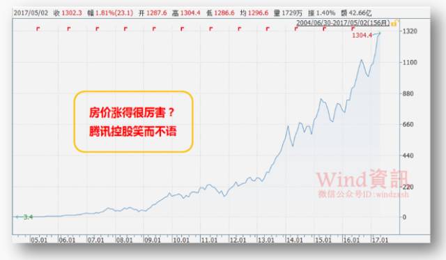 北方导航CFO周静薪酬逆势暴涨117.94%同期股价跌16.87%谁为财务舵手的薪酬逻辑买单？