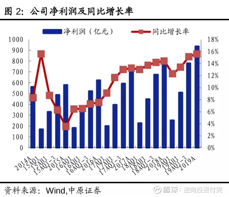 19.5亿元主力资金围猎银行股，低估值高股息下的攻守之道