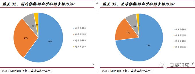 化工板块盈利弹性或超市场预期，从周期修复到结构性重估的临界点