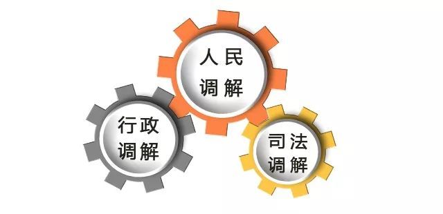 解好三部门联动的治理方程式