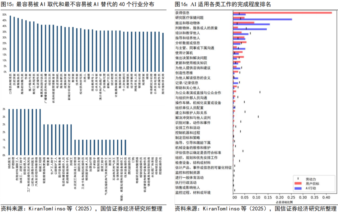 金融反内卷，从规模竞赛到价值回归