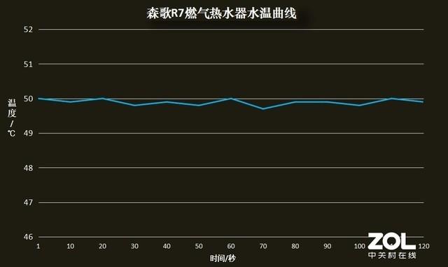 降幅近71%当冰冷数字成为时代水温的刻度