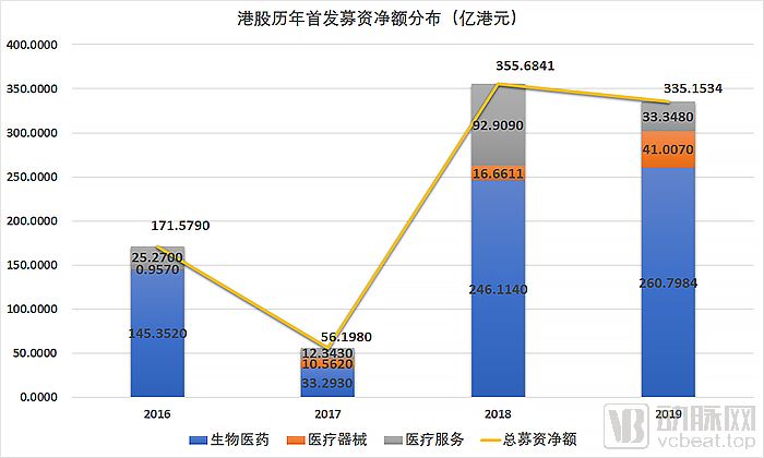 日御光伏港股IPO收证监会反馈，海外架构合规性被追问，N型银浆红利期能否撑起上市估值？