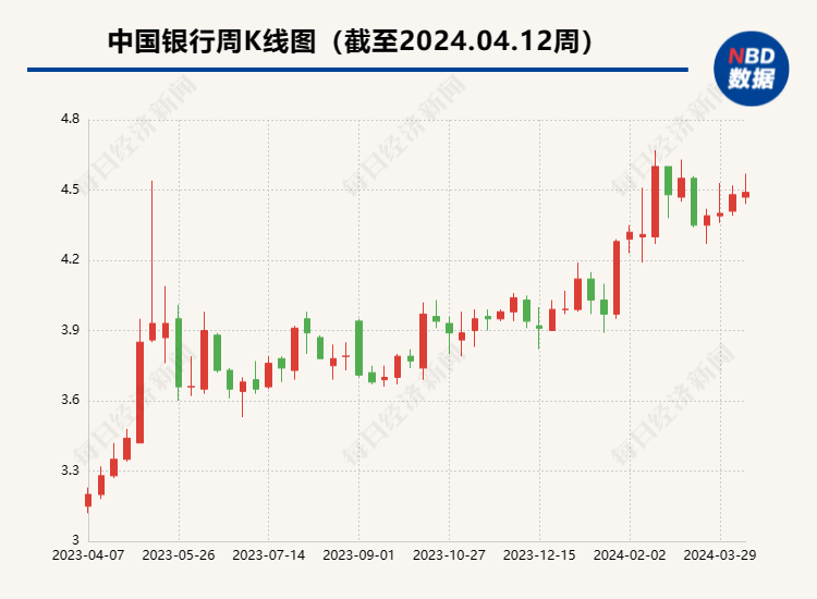 中国五矿出手增持5300万股，一场关于信心与定力的远航