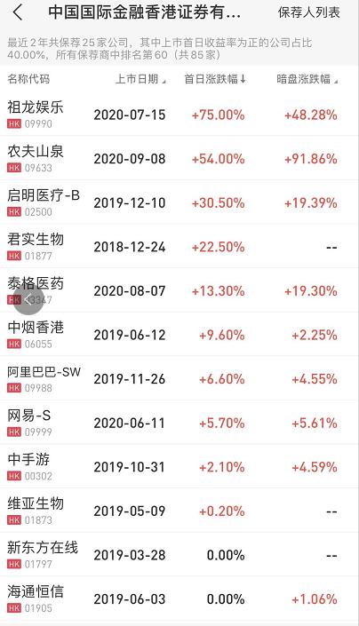 42家上市券商半年报收官，净资本普降成定局，机构业务收缩与自营去杠杆下的瘦身逻辑