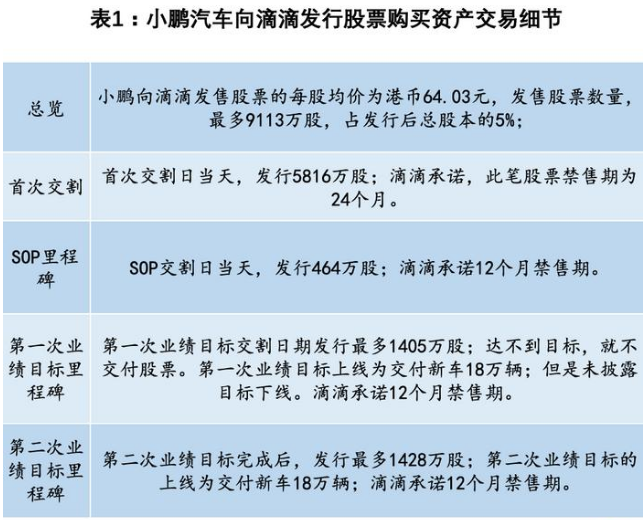 至高贴息5.57万元，这笔真金白银背后藏着怎样的消费逻辑？