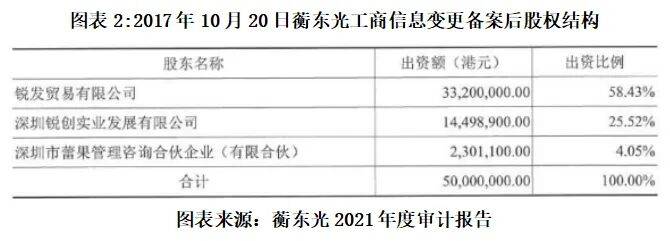 静水之下，方见真章，从无应披露未披露重大事项看企业定力