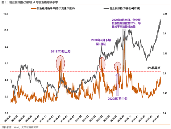 12家股份行2025中期观察，息差筑底与分化加剧，零售复苏成关键胜负手